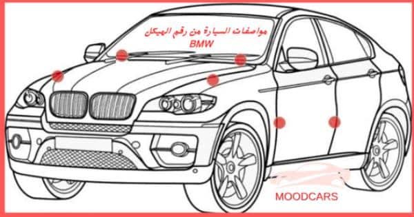 معرفة مواصفات السيارة من رقم الهيكل BMW والتحقق مجانا في 2026 معرفة مواصفات السيارة من رقم الهيكل BMW والتحقق مجانا في 2026