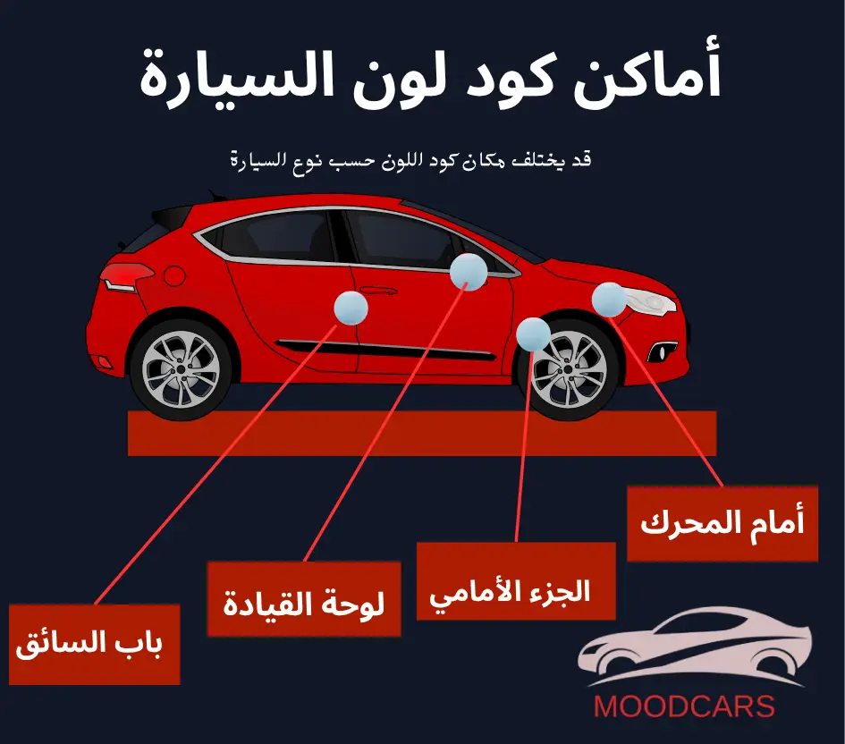 Colors cars